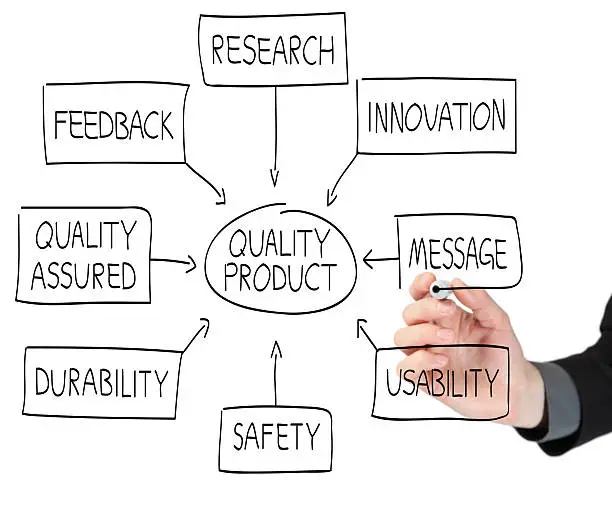 Website Graphics example